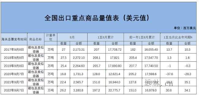 ag亚娱集团·(中国)官方网站